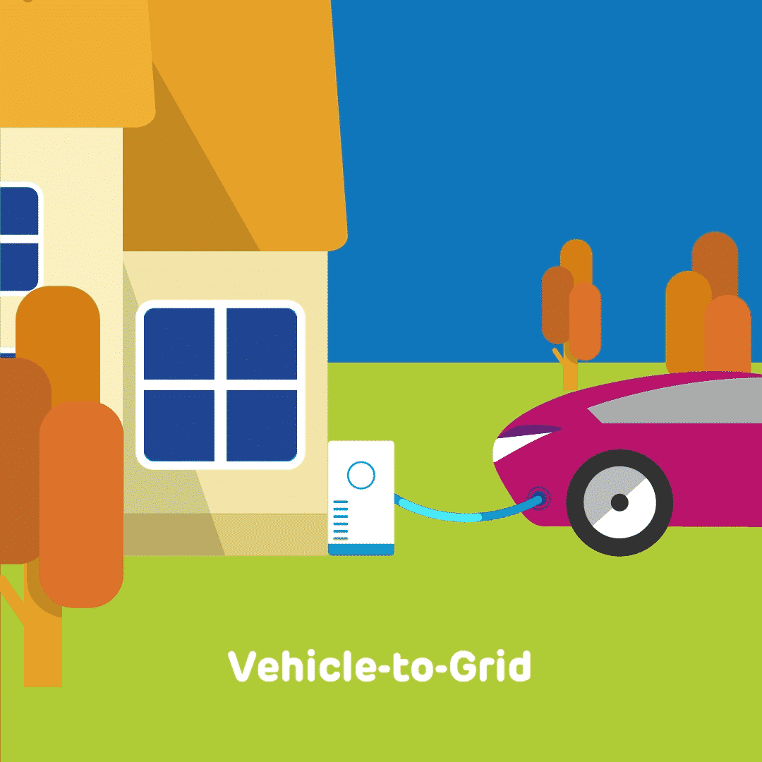 vehicule to grid