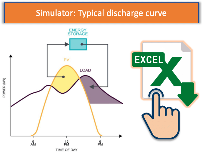 olenergies typcal discharge curve generator